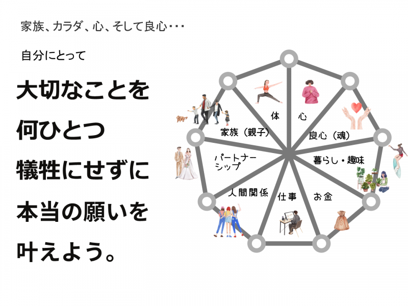 大切なことを犠牲にせずに＿LP使用画像＿2024年8月標準サイズ