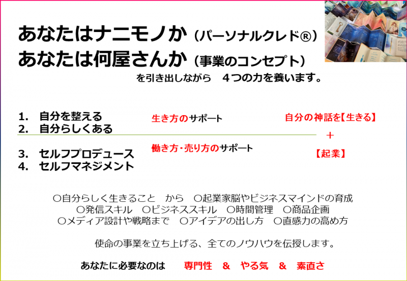 ４つの力＿起業塾LP素材＿2024年8月31日